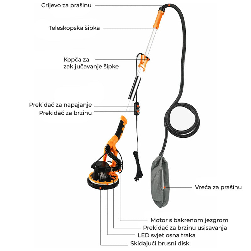 Profi Brusilica za zidove s usisavačem /ŽIRAFA