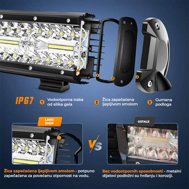 PROFIL LED Halogen 420W 12V-24V