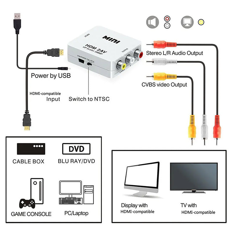 HD-kompatibilni Video Skaler Adapter